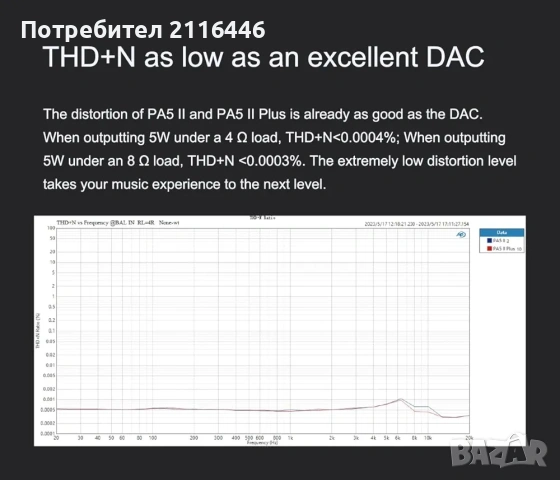 Чисто нов!!! Усилвател Topping PA5 II hi-fi балансиран стерео, снимка 10 - Ресийвъри, усилватели, смесителни пултове - 54028171