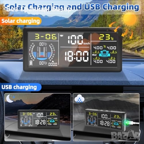 Нова Соларна TPMS система с HD дисплей и 5 аларми за коли и SUV 0-199psi, снимка 2 - Друга електроника - 52273004