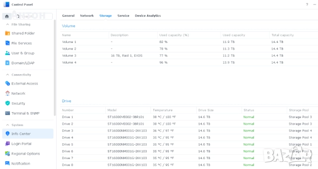 Synology DS1813+ NAS мрежов сроридж, снимка 7 - Мрежови адаптери - 52621583