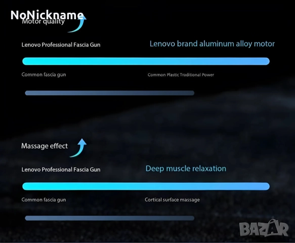 Lenovo Масажор Масажен пистолен с 8 масажни глави, дълбоко облекчаване на мускулните болки , снимка 11 - Масажори - 52687455