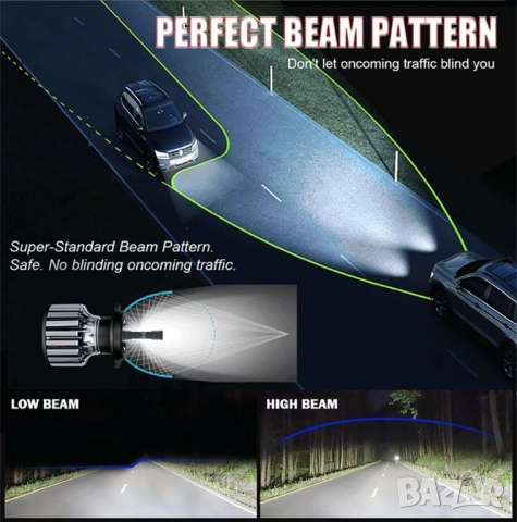 2 броя H7 LED крушки за автомобил, снимка 7 - Аксесоари и консумативи - 52656138