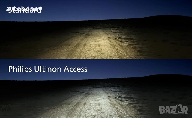 LED крушки PHILIPS Ultinon Access H15-12V-6000K-к-т/2 бр./, снимка 5 - Аксесоари и консумативи - 53003756
