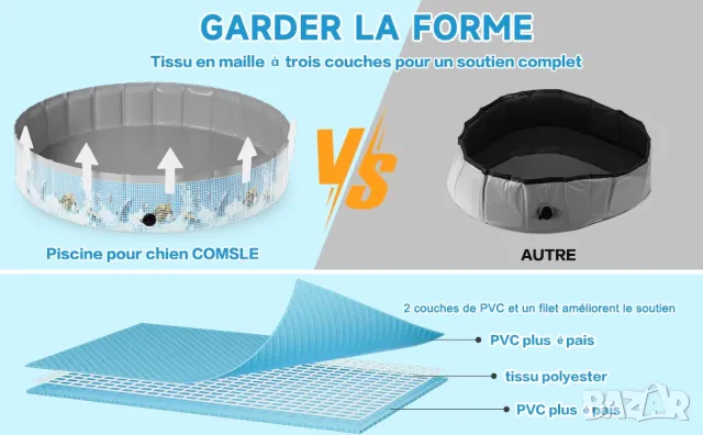 160х30см сгъваем твърд басейн за деца и кучета за многократна употреба, снимка 9 - Басейни и аксесоари - 49695315