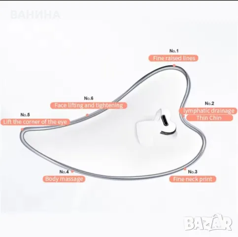 Гуаша апарат с термодетоксикация и вибрационен масаж


, снимка 3 - Козметични уреди - 50375750