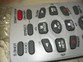 JVC RM-V718U REMOTE CONTROL-ВНОС SWISS 1009241000, снимка 9