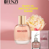 Аналогови дамски парфюми на известни маркови аромати, снимка 7 - Дамски парфюми - 44938648