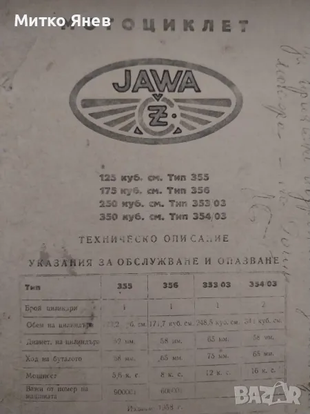 Книга за JAWA- CZ 125, 175, 250, 350, снимка 1