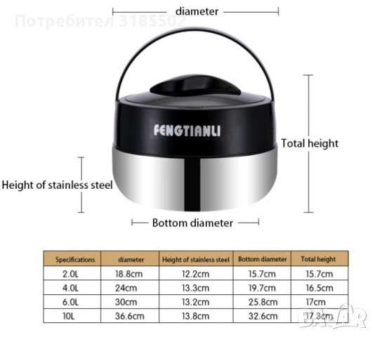 Висококачествена практична термо кутия за храна, снимка 13 - Кутии за храна - 51393110