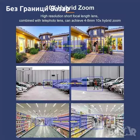 Нова Външна 8K WiFi PTZ камера 10X Zoom 4 Лещи AI Нощно Виждане Охрана, снимка 7 - Други - 49071078