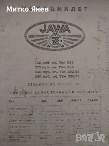 Книга за JAWA- CZ 125, 175, 250, 350, снимка 1 - Специализирана литература - 47740591