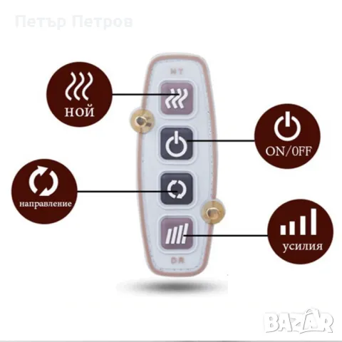 Шиацу масажор за врат и гръб, снимка 4 - Масажори - 48991353