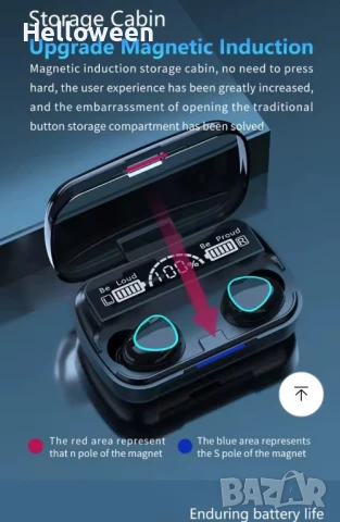 Чисто нови безжични слушалки , снимка 7 - Безжични слушалки - 51014969