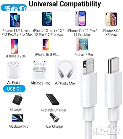 Нови 3 Броя USB-C към Lightning Кабел за iPhone - 20W Бързо Зареждане, снимка 2 - Аксесоари за Apple - 46616908