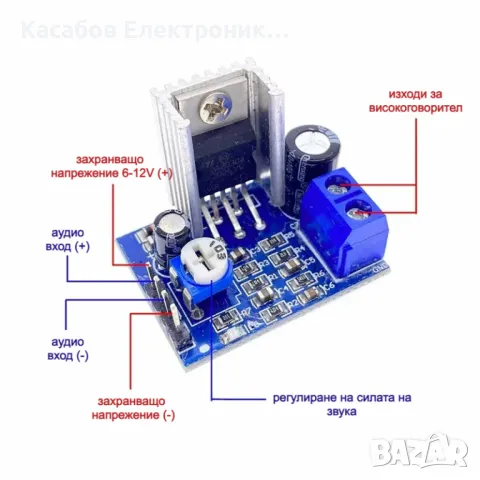 TDA2030A Модул за моно аудио усилвател 18W 6V-12V, снимка 2 - Друга електроника - 46858298