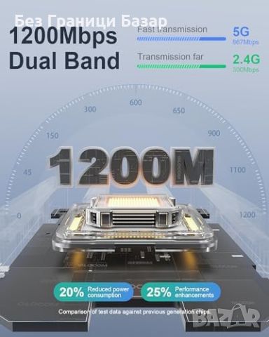 Нов WiFi усилвател QLOCOM, 1200Mbps, широк обхват, 5GHz & 2.4GHz Антена интернет разширител, снимка 3 - Друга електроника - 46330948