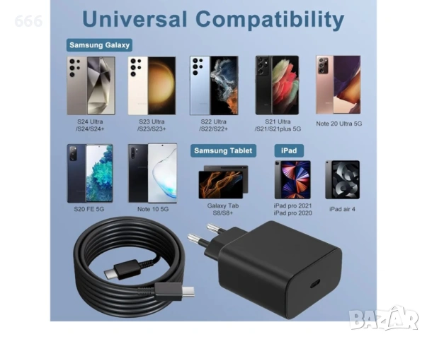 Бързо зарядно за Samsung 45W с кабел 2 метра., снимка 4 - Резервни части за телефони - 53302045