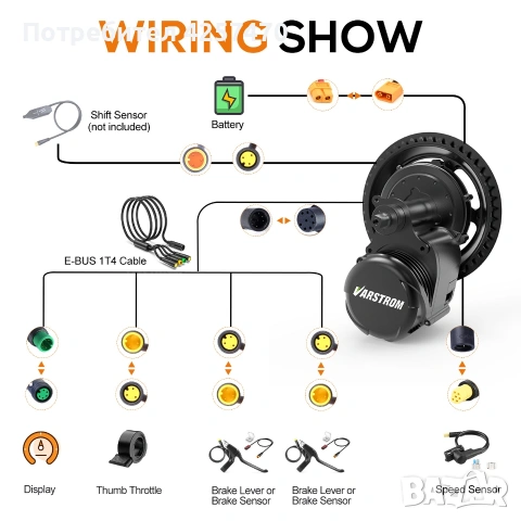 TSDZ8 tongsheng Mid Drive Motor Kit 750W, снимка 6 - Велосипеди - 48333201