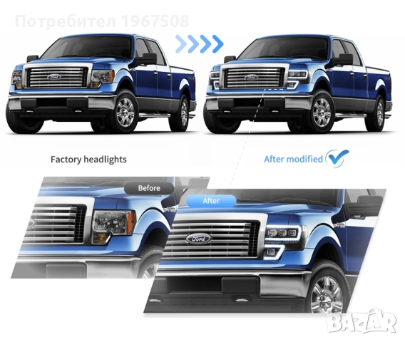 Комплект LED Matrix фарове с динамични мигачи за Ford F150 09 - 14, снимка 5 - Части - 52259720