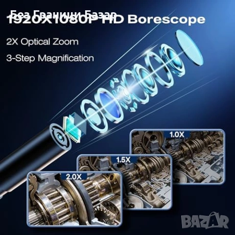 Нов Бороскоп ендоскоп 4.3" екран 1080P IP67 за тръби/канал Камера инспекция, снимка 4 - Друга електроника - 53391266