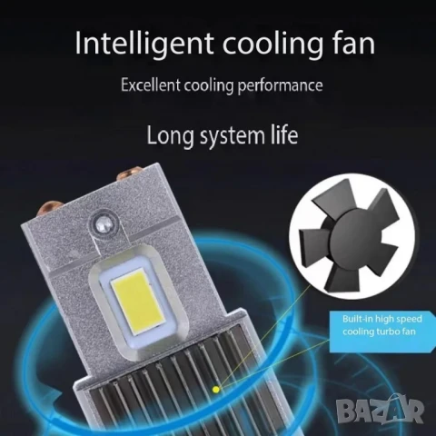 LED Крушки    D4S - D series +380 %, снимка 4 - Аксесоари и консумативи - 50466160