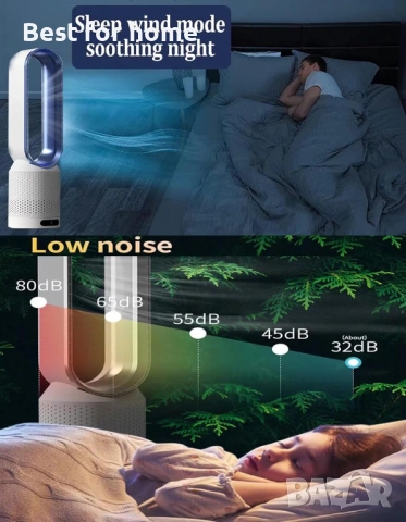 2 в 1 пречиствател на въздух, вентилатор за кула без лопатки, вентилатор за кула , снимка 3 - Вентилатори - 53726363