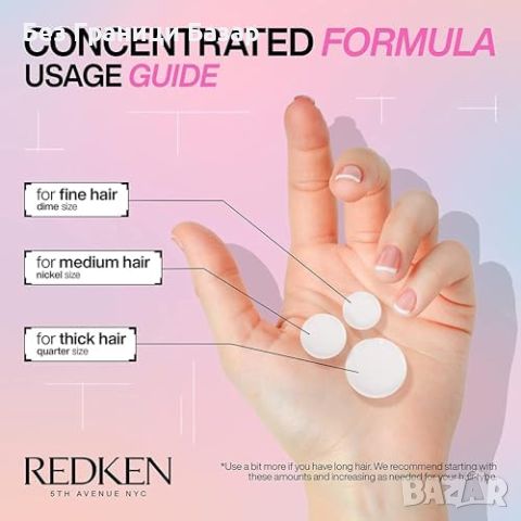 Нов Redken ABC Кондиционер за Суха и Увредена Коса, Възстановяване, снимка 7 - Продукти за коса - 46790457