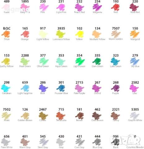 Ohuhu Art Markers Set-перманентни маркери, комплект 48 цвята, снимка 6 - Ученически пособия, канцеларски материали - 52183209