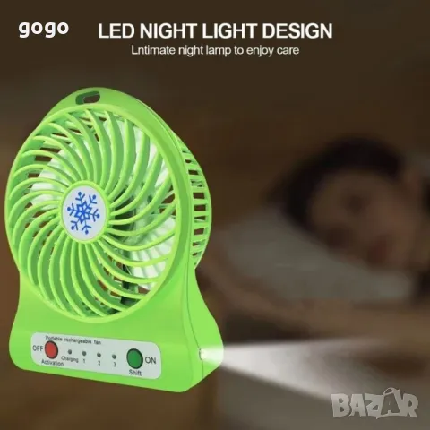 Преносим мини вентилатор за дом или офис, с USB Зареждане, снимка 9 - Вентилатори - 50395984