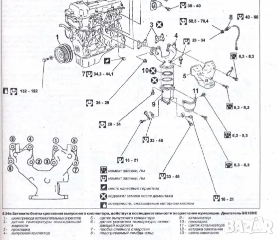 NISSAN PRIMERA - 5 ръководства за експлоатация и ремонт /на CD/, снимка 9 - Специализирана литература - 47076924