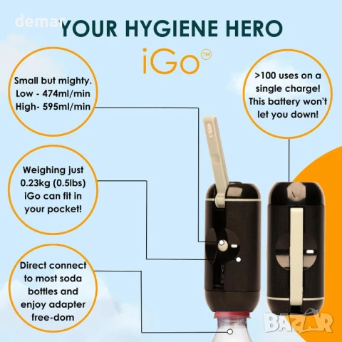 VIKKEN® 250 мл iGo X Преносимо биде за пътуване, USB-Type C, електрическо акумулаторно, снимка 4 - Други стоки за дома - 51243803