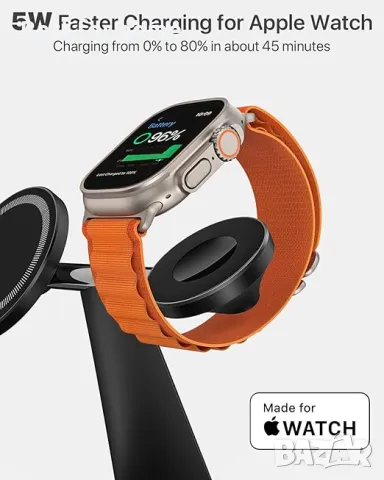  3 в 1 Зарядна станция за множество  устройства MagSafe , снимка 4 - Аксесоари за Apple - 50152999