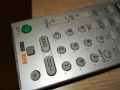 SONY RMT-D217P HDD-DVD REMOTE SWISS 0905241141, снимка 3