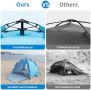 Нова палатка Бързо Разгъваем Плажен Шатър UV Защита Лек Просторен, снимка 6