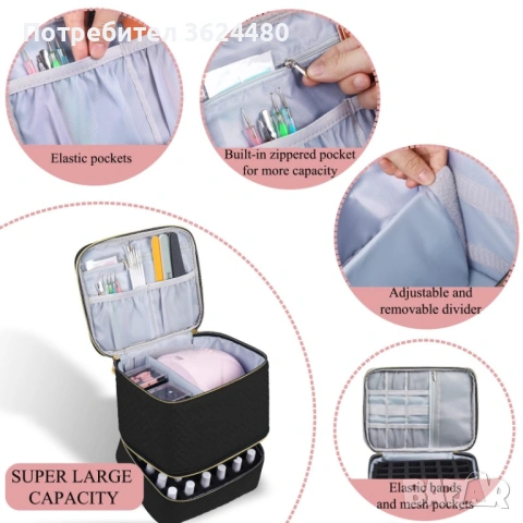 Компактна чанта за пренасяне на инструменти и UV лампа 4769, снимка 2 - Други стоки за дома - 53235685