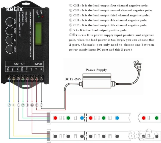 Програмируем LED контролер,DC12V 24V 20A,5 канала, снимка 6 - Друга електроника - 53520351