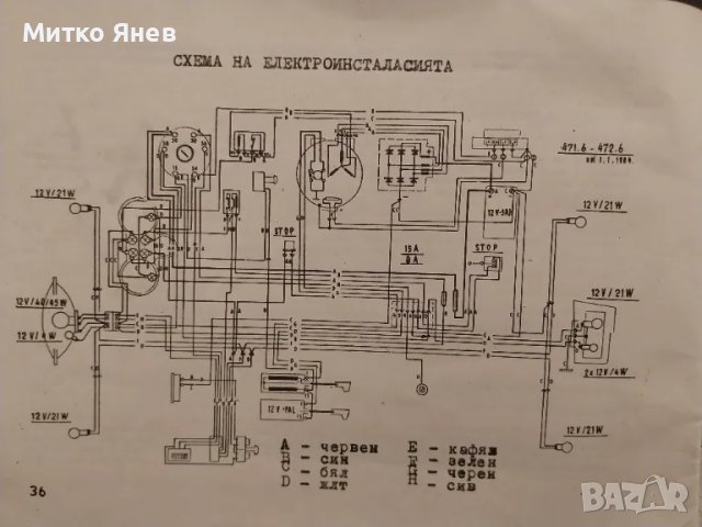 Ръководство по обслужване CZ , снимка 3 - Специализирана литература - 49229940