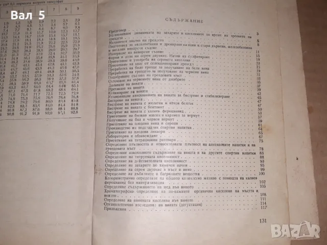 Ръководство за практически упражнения по винарство 1971 г, снимка 6 - Специализирана литература - 49088456