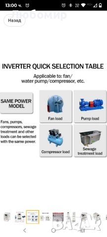 Регулатор на скоростта на двигателя, AC 220V 1.5KW Честотно задвижване, Еднофазен VFD инверторен , снимка 7 - Други машини и части - 52263002