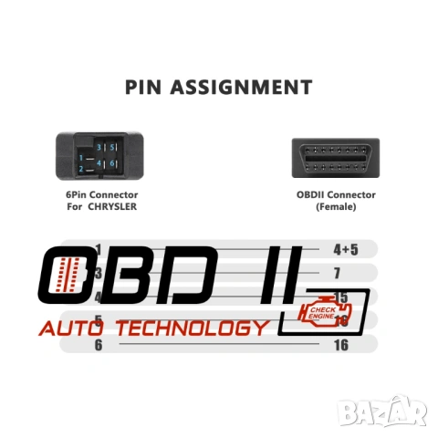 Кабел / Преходник / Адаптер за Chrysler 6 Пин 6 Pin Крайслер Delphi, снимка 5 - Аксесоари и консумативи - 53193157