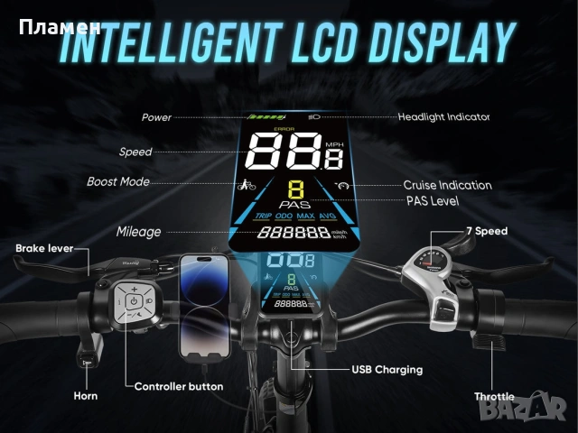 НОВО!! Електрически велосипед Samebike RS-A02 Pro 1000W 48V15Ah 45 км.ч., снимка 15 - Велосипеди - 53085422