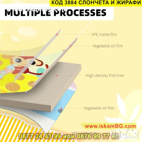 Топлоизолиращо килимче за игра - модел Жирафи и Слончета - КОД 3884 СЛОНЧЕТА И ЖИРАФИ, снимка 16 - Други - 45452917