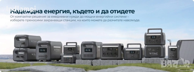 1000W / 614Wh Преносима Захранваща Станция с LiFePO4 Батерия и Wi-Fi, снимка 6 - Друга електроника - 54137744
