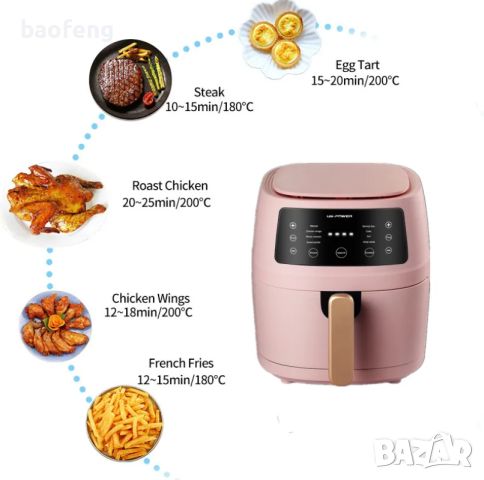 Нови Промо -70лв 8 литра, 2400W Air Fryer фритюрник Silver Crest S 18, 8 литра, 2400 W, снимка 14 - Фритюрници - 45100855