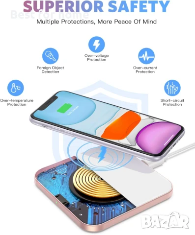 Безжично зарядно устройство, снимка 4 - Друга електроника - 51106359