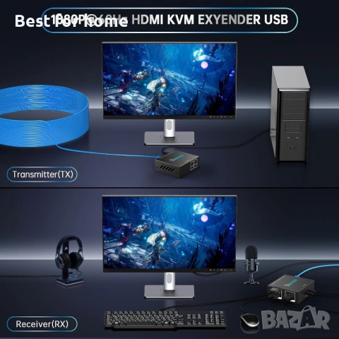HDMI KVM Екстендер 60м през LAN (Cat5e/6) – 1080P с USB, снимка 4 - Кабели и адаптери - 53165094