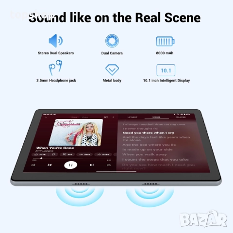 НОВ, порверен 10" таблет FORUSER 2024 Android 14 Octa-Core 2.0GHz 5G WiFi 36GB RAM + 128GB ROM ,,,, снимка 4 - Таблети - 52371475