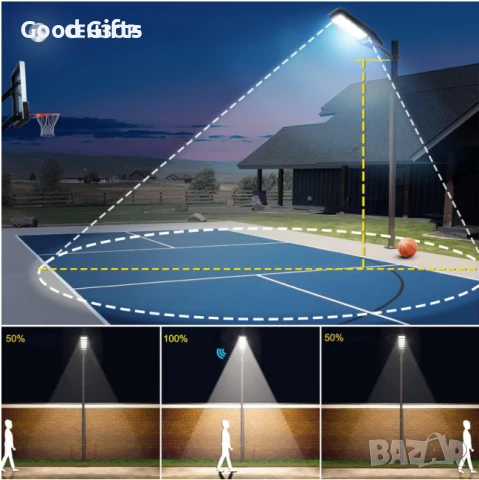 Соларна улична LED лампа 300W с дистанционно управление, сензор за движение и монокристален панел, снимка 9 - Соларни лампи - 51261777