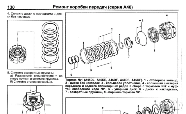 Тойота-авт. скоростни кутии-принцип на работа,устройство ,диагностика и ремонт /на CD/, снимка 5 - Специализирана литература - 54213951