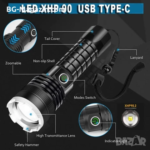 Мощен акумулаторен LED фенер прожектор XHP90 USB зареждане за лов риболов къмпинг палакта планина, снимка 3 - Къмпинг осветление - 51017182