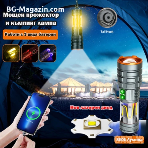 Мощен прожектор къмпинг лампа LED фенер USB зареждане за лов риболов къмпинг туризъм палатка